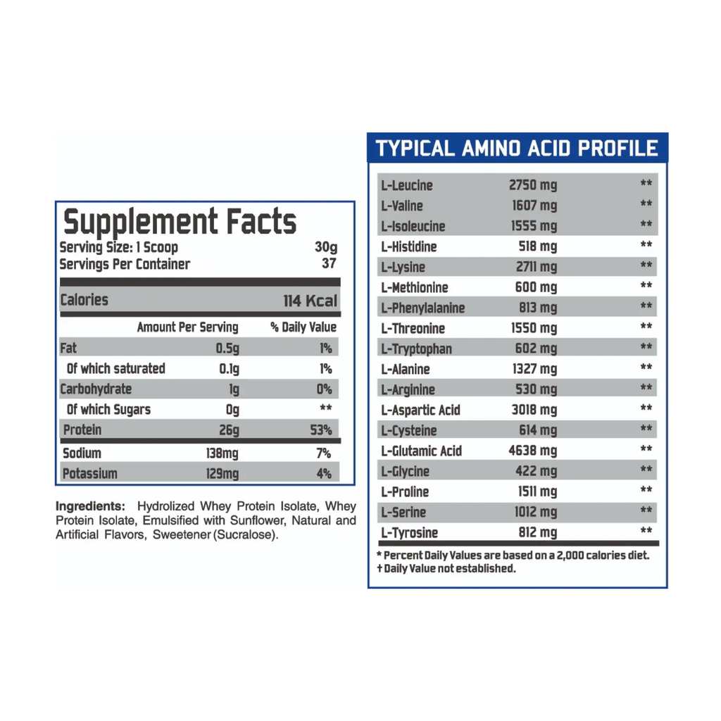 HYDRO WHEY ISOLATE 1.1 K - SUPREME NUTRITION