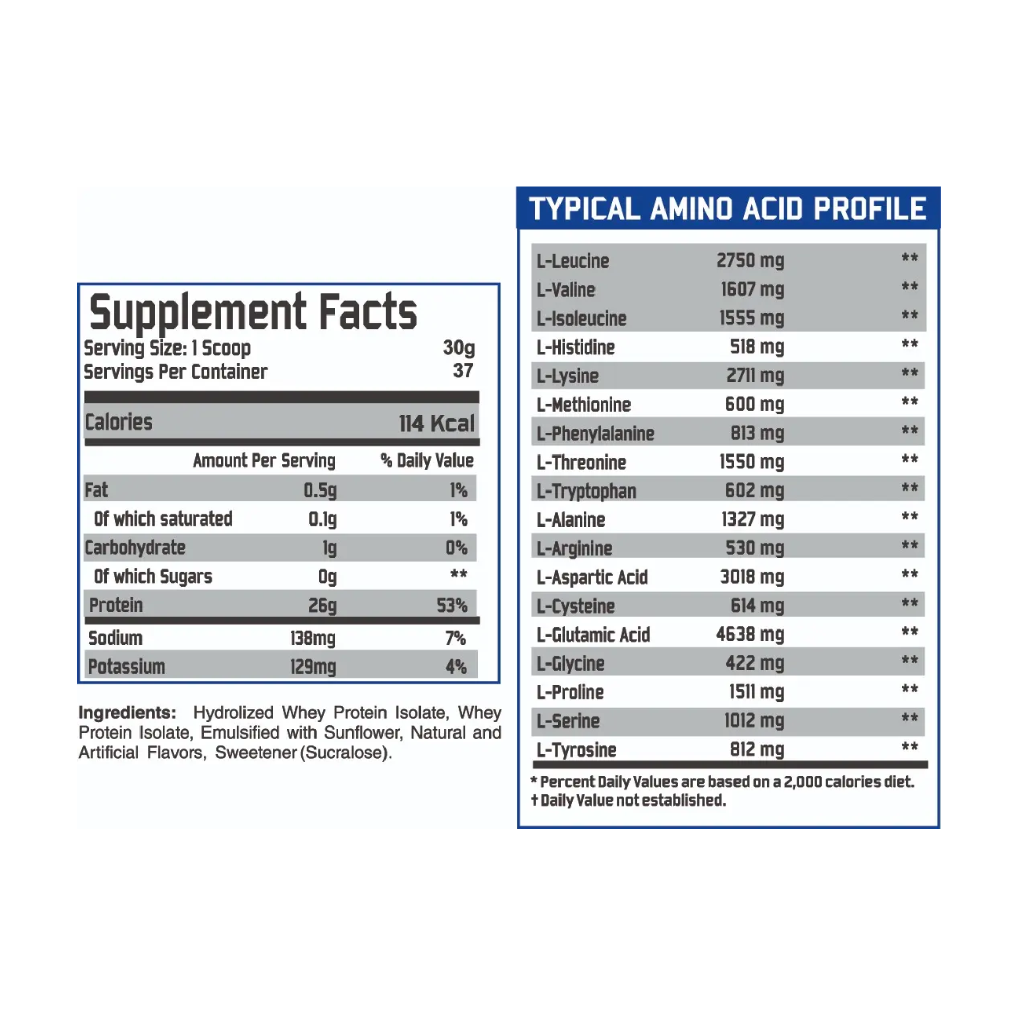 HYDRO WHEY ISOLATE 1.1 K - SUPREME NUTRITION