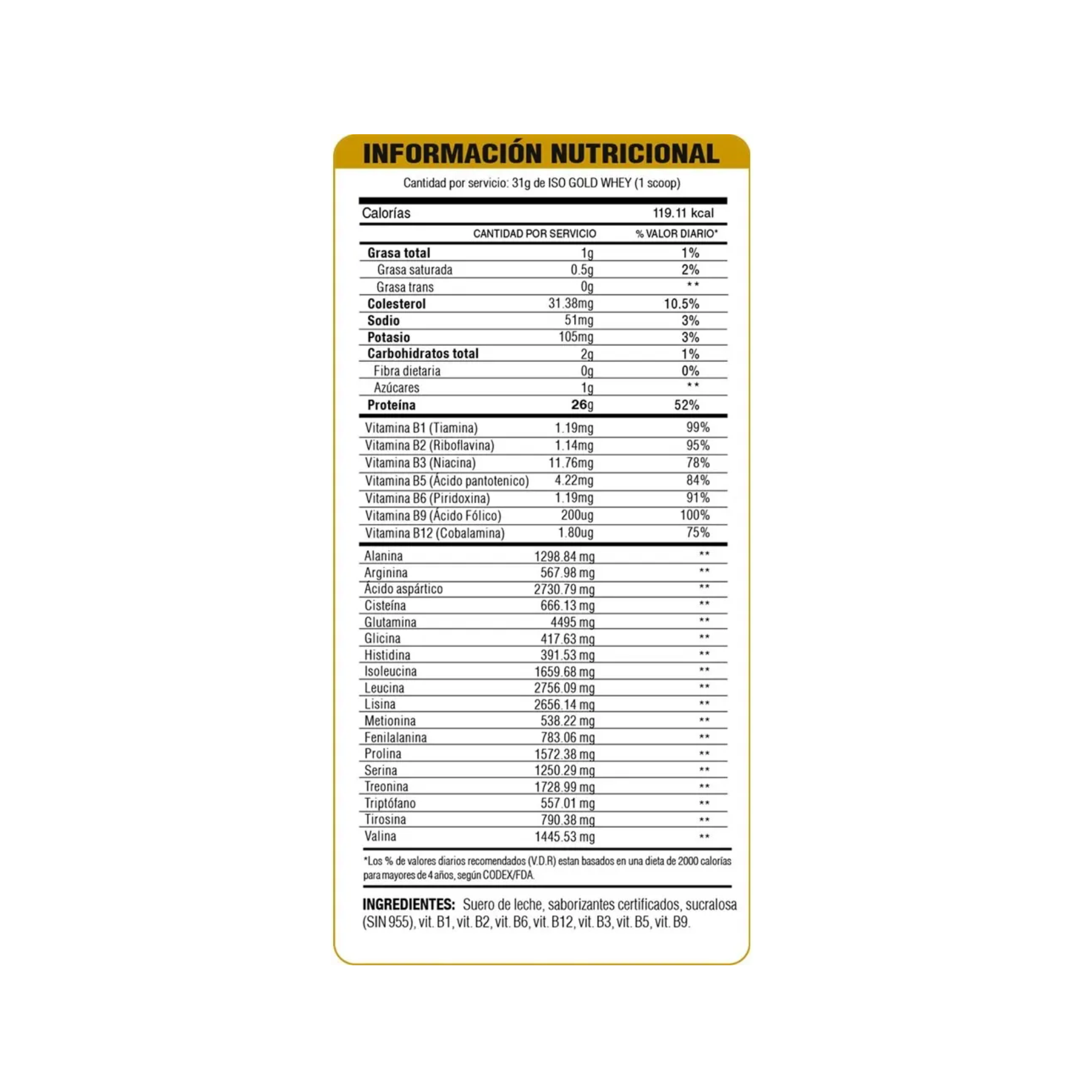 ISO WHEY 3 KG - LEVEL PRO